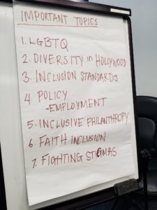 A brainstormed list of possible topics for RespectAbility to focus on. The list is 1) LGBTQ 2) Diversity in Hollywood 3) Inclusion Standards 4) Policy - Employment 5) Inclusive Philanthropy 6) Faith Inclusion 7) Fighting Stigmas