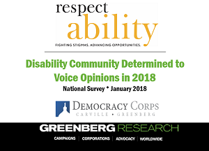 Cover slide for survey results, with logos for RespectAbility, Democracy Corps, and Greenberg Research. The title is "Disability Community Determined to Voice Opinions in 2018"