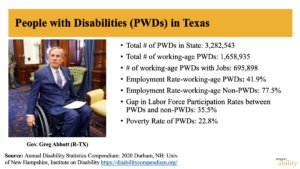 PowerPoint slide with photo of Greg Abbott and statistics on disability in Texas