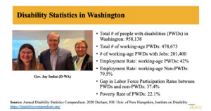 PowerPoint slide titled "Disability Statistics in Washington" with a photo of Governor Jay Inslee with RespectAbility team members