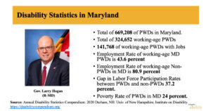 Slide with disability statistics in Maryland and a photo of Governor Larry Hogan