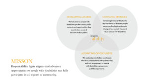 Graphic showing RespectAbility's theory of change.