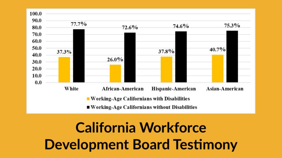 Bar chart depicting the employment rates for working-age people with disabilities (PWDs) and without disabilities (PWODs) in California, disaggregated by race. Text: California Workforce Development Board Testimony