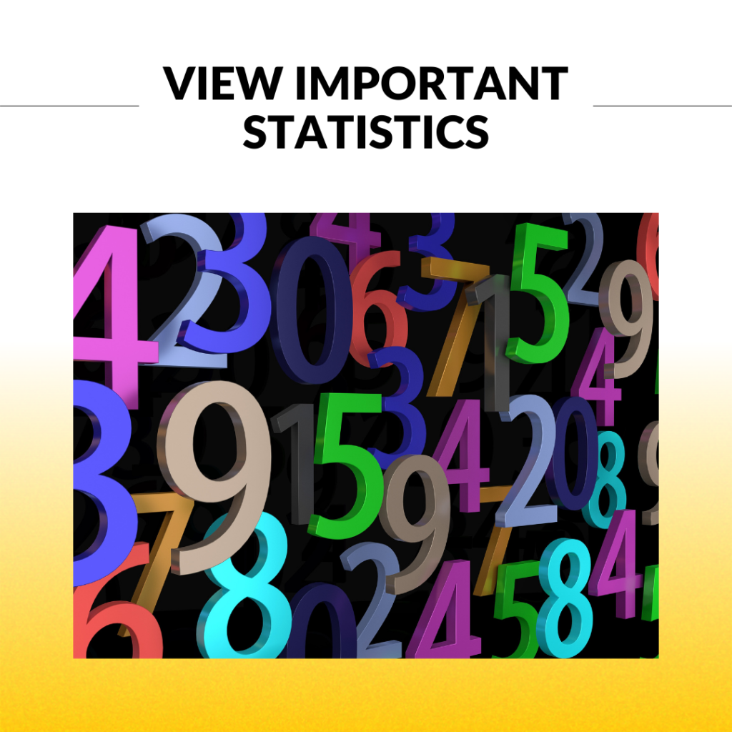 A graphic of various numbers in different colors. Text: View important statistics