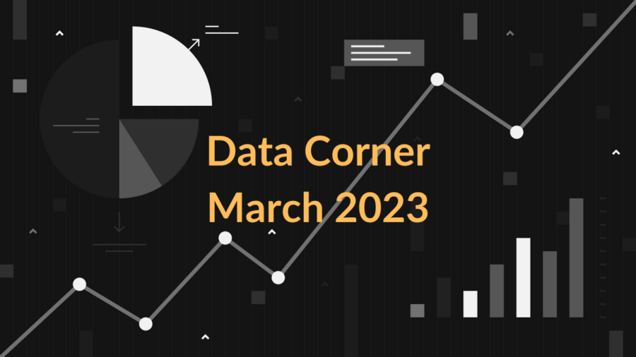 Text: Data Corner March 2023. Background has random charts and graphs.