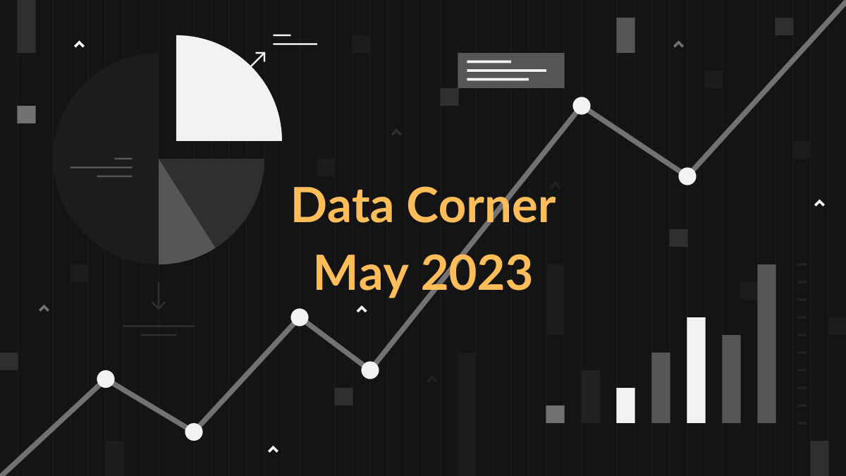 generic illustration of charts and graphs. Text reads "Data Corner May 2023"