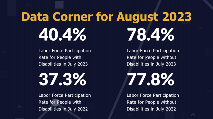 Data corner for August 2023. labor force participation rates for people with and without disabilities in July 2022 and July 2023.